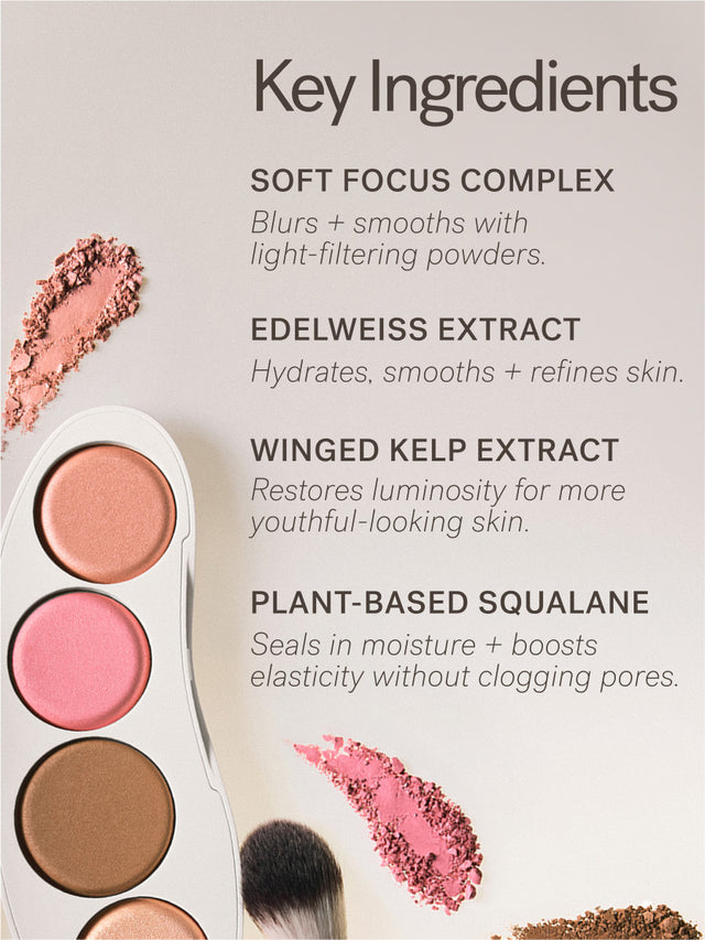 The Ethereal Baked Face Palette