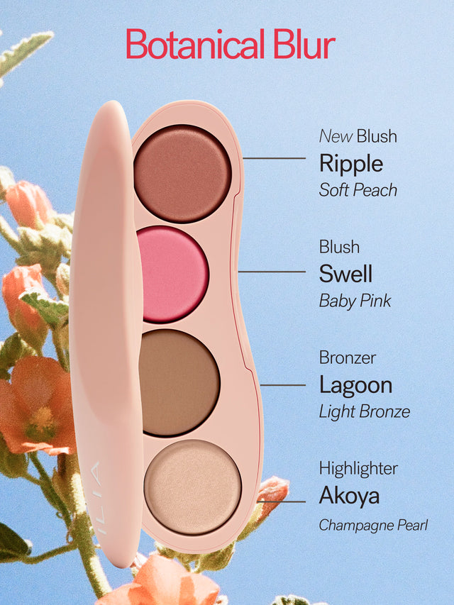The Ethereal Baked Face Palette