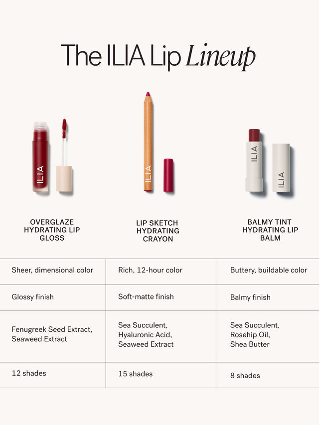 Overglaze Hydrating Lip Gloss