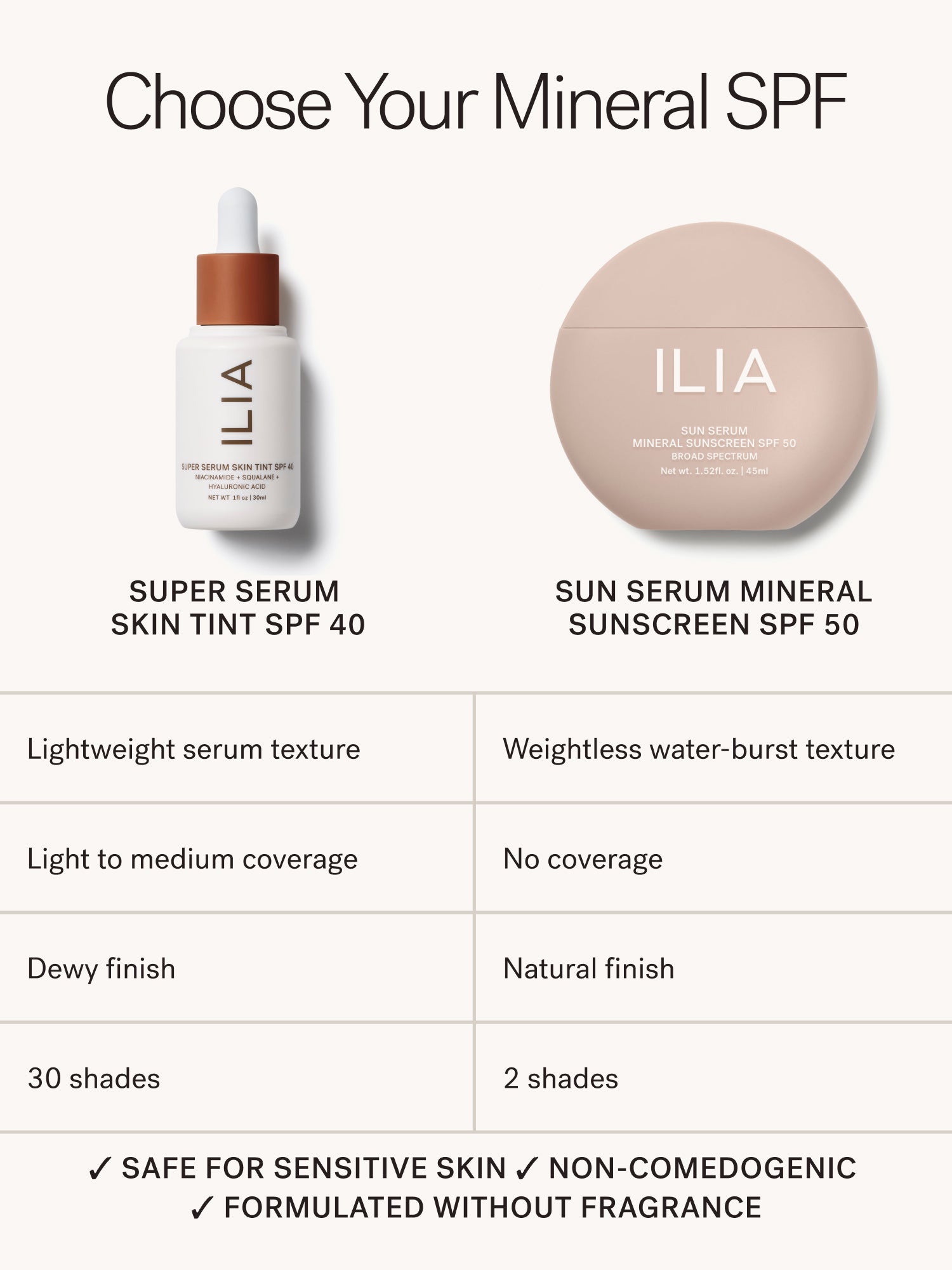 Tinted Moisturizer & Skin Tint | Super Serum Skin Tint SPF 40