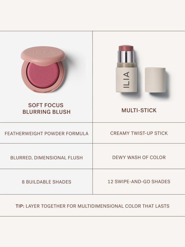 Soft Focus Blurring Blush