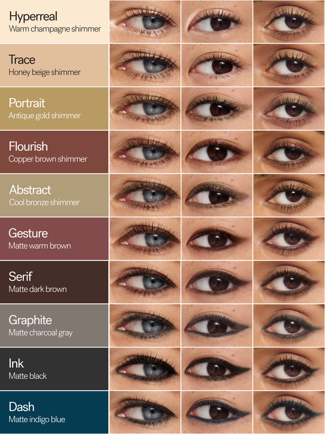 Thru Line Waterproof Eyeliner