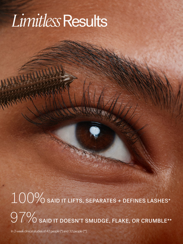 The Mini Eye Essentials Set