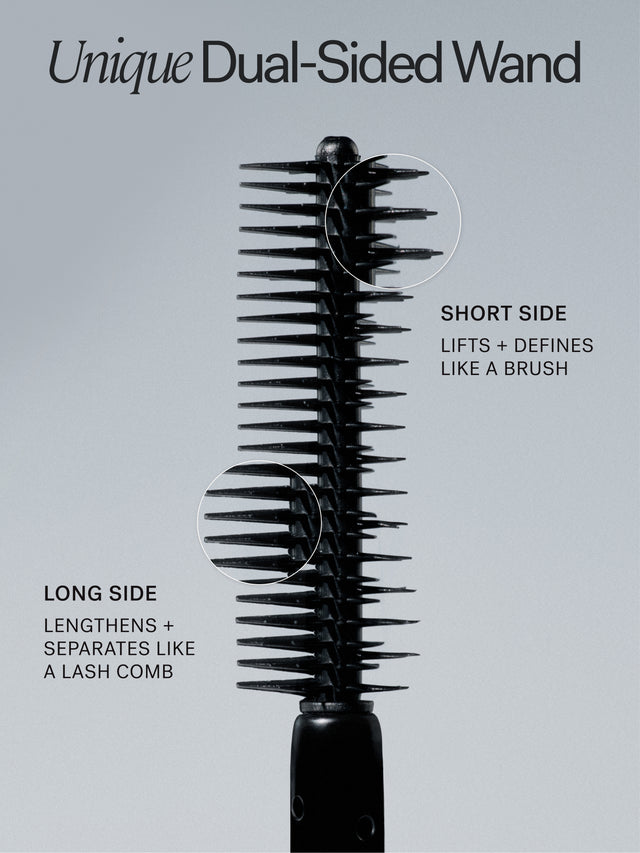 The Mini Eye Essentials Set